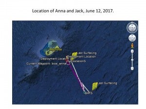 Location of Anna and Jack